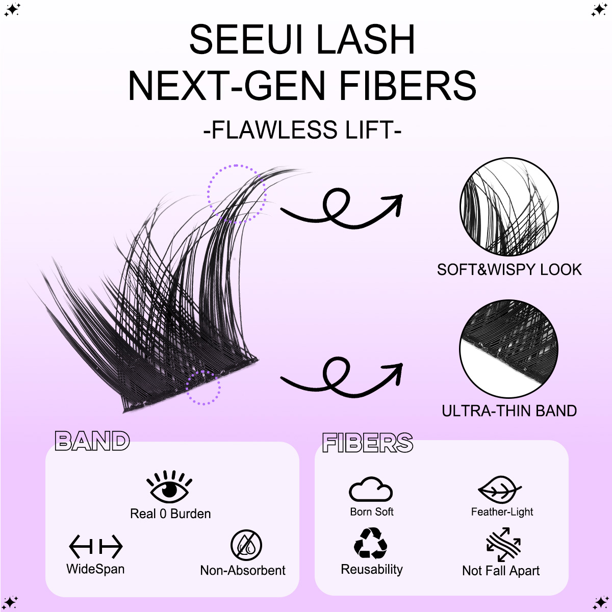 Kit Bulu Mata Cluster DIY Bulu - Eyelash Extension Equipment ulasan dan harga