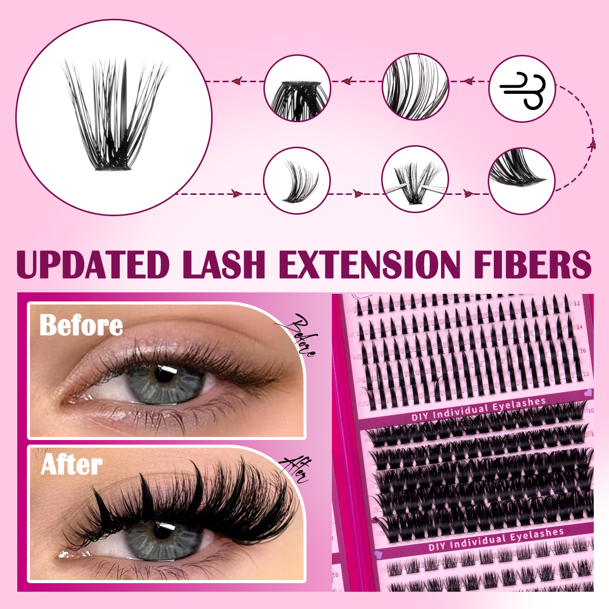 Kit Bulu Mata DIY Cluster Kapa - Eyelash Extension Equipment ulasan dan harga