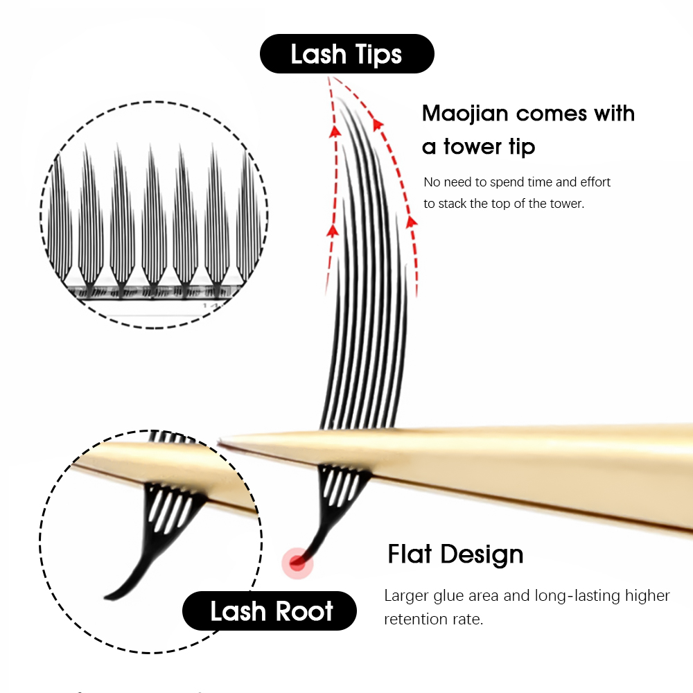 MASSCAKU Bulu Mata Palsu Basah - Eyelash Extension Wet Look ulasan dan harga